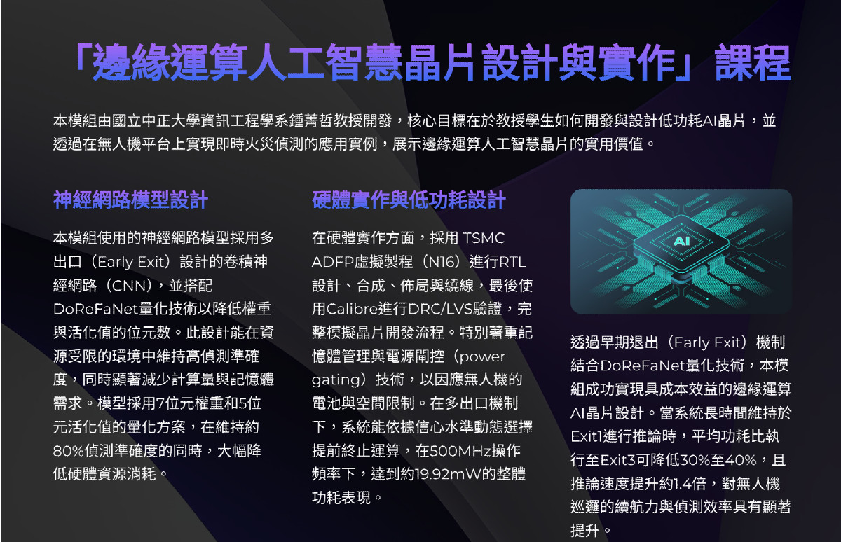 邊緣運算人工智慧晶片設計與實作